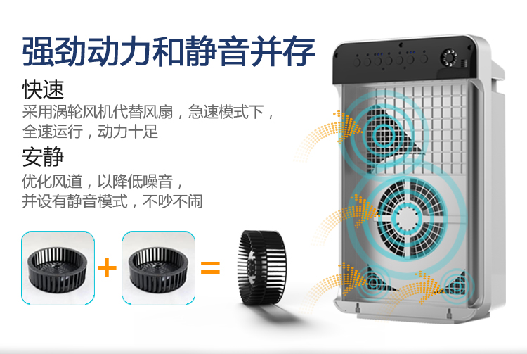 西屋(Westinghouse)空气净化器家用 除甲醛雾霾PM2.5 AP-739-京东