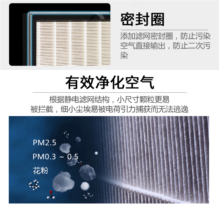 西屋(Westinghouse)空气净化器家用 除甲醛雾霾PM2.5 AP-739-京东