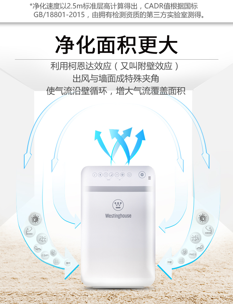 西屋(Westinghouse)空气净化器家用 除甲醛雾霾PM2.5 AP-739-京东