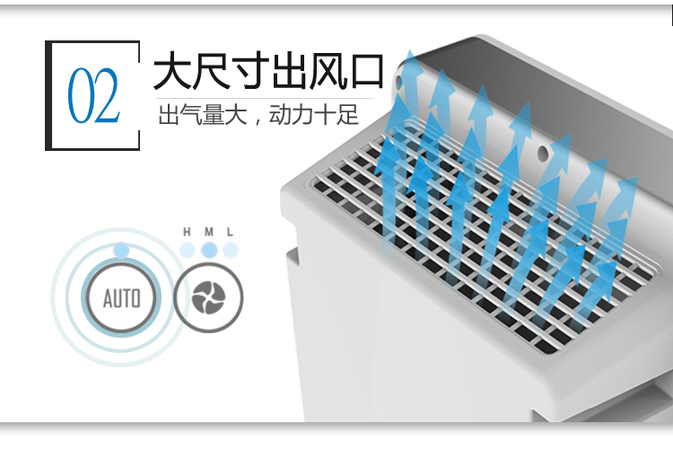 西屋(Westinghouse)空气净化器家用 除甲醛雾霾PM2.5 AP-739-京东