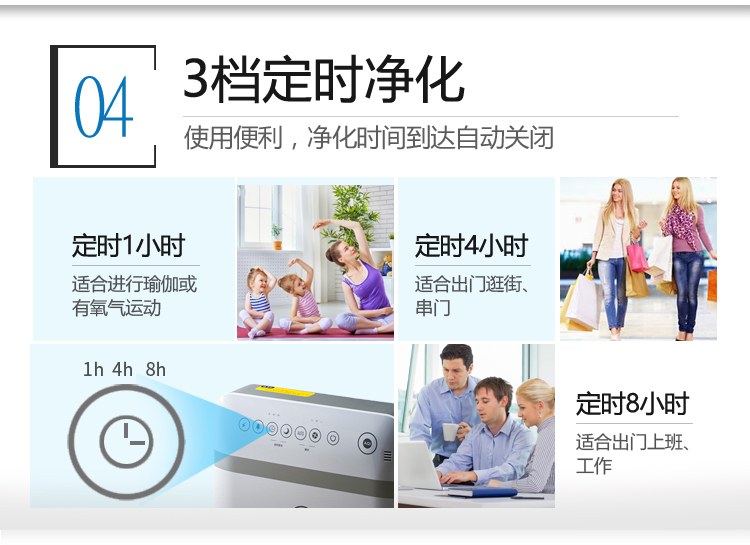 西屋(Westinghouse)空气净化器家用 除甲醛雾霾PM2.5 AP-739-京东