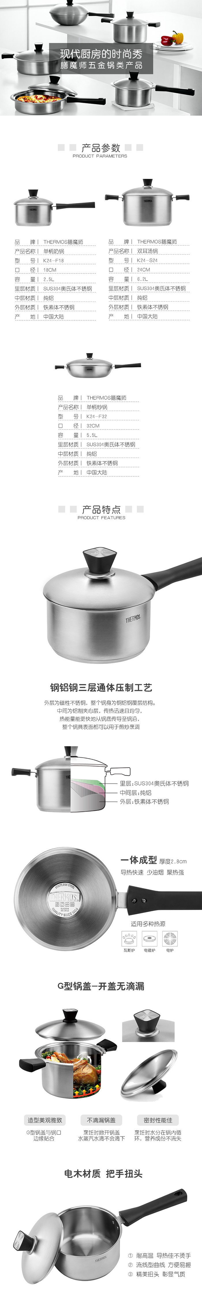 锅具详情图.jpg