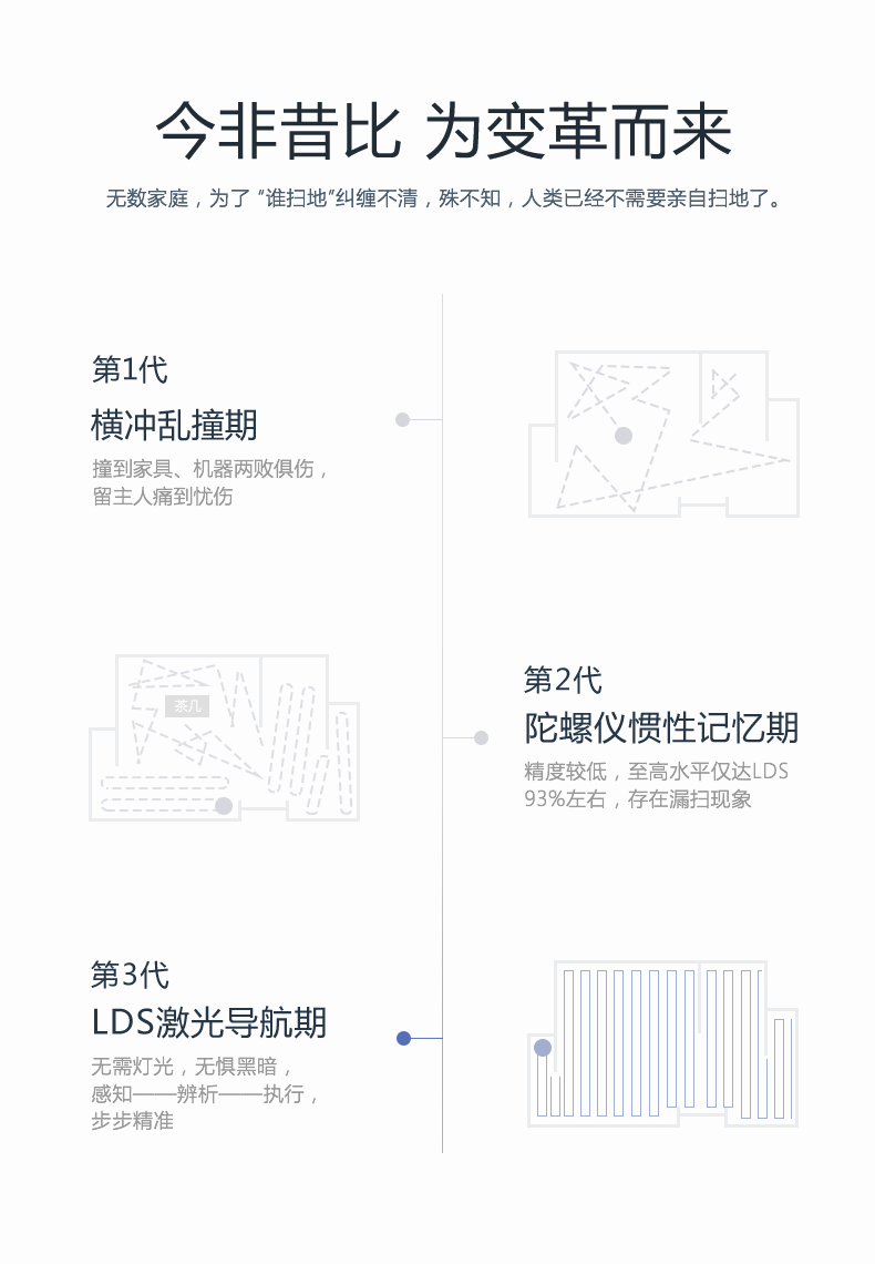 R55--cyclone--JD-790-宝贝页_03.gif
