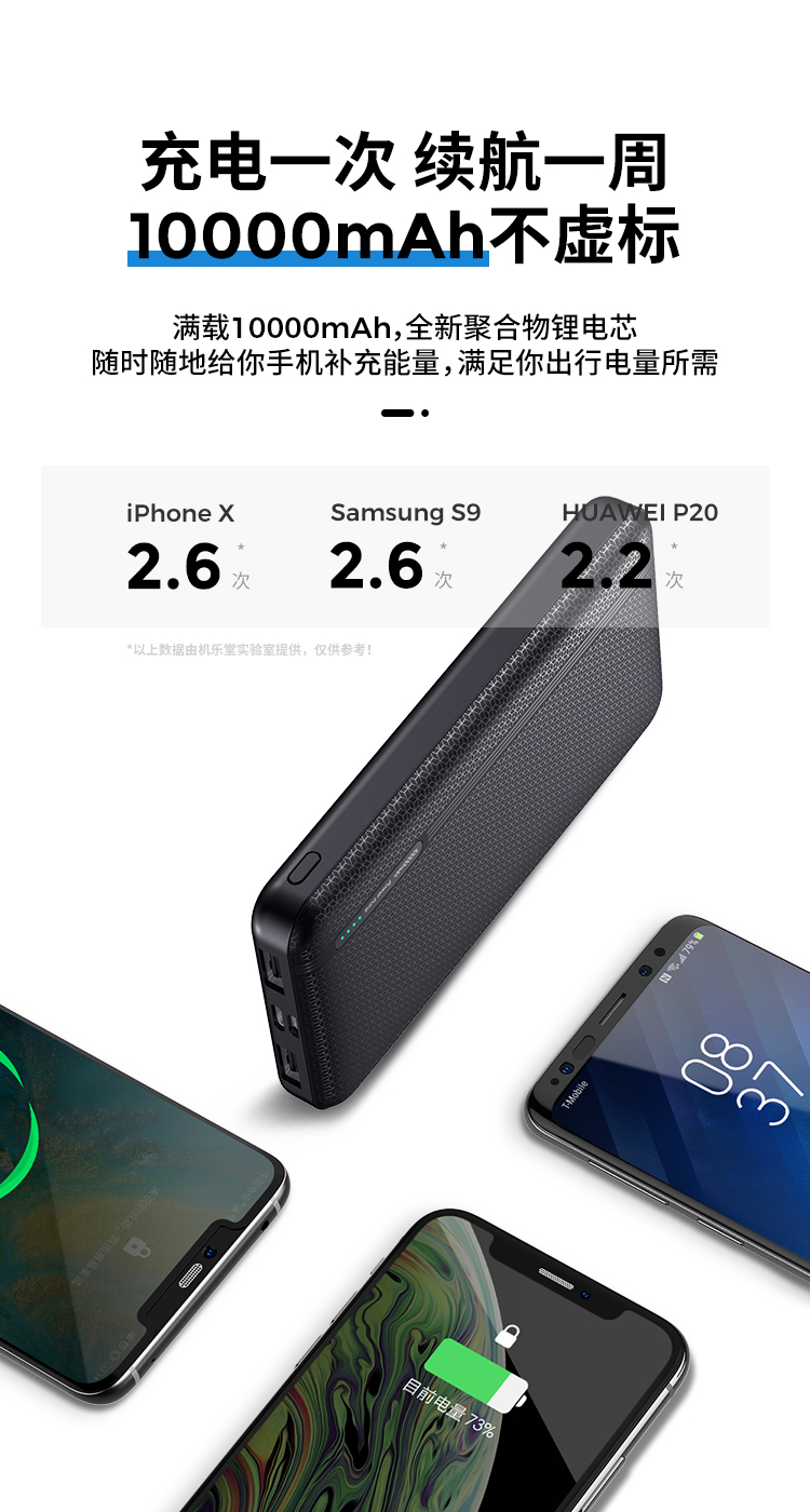 D-M219惠致系列移动电源_02.jpg