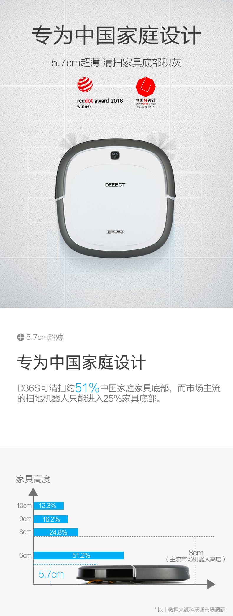 D36S详情图_01.jpg
