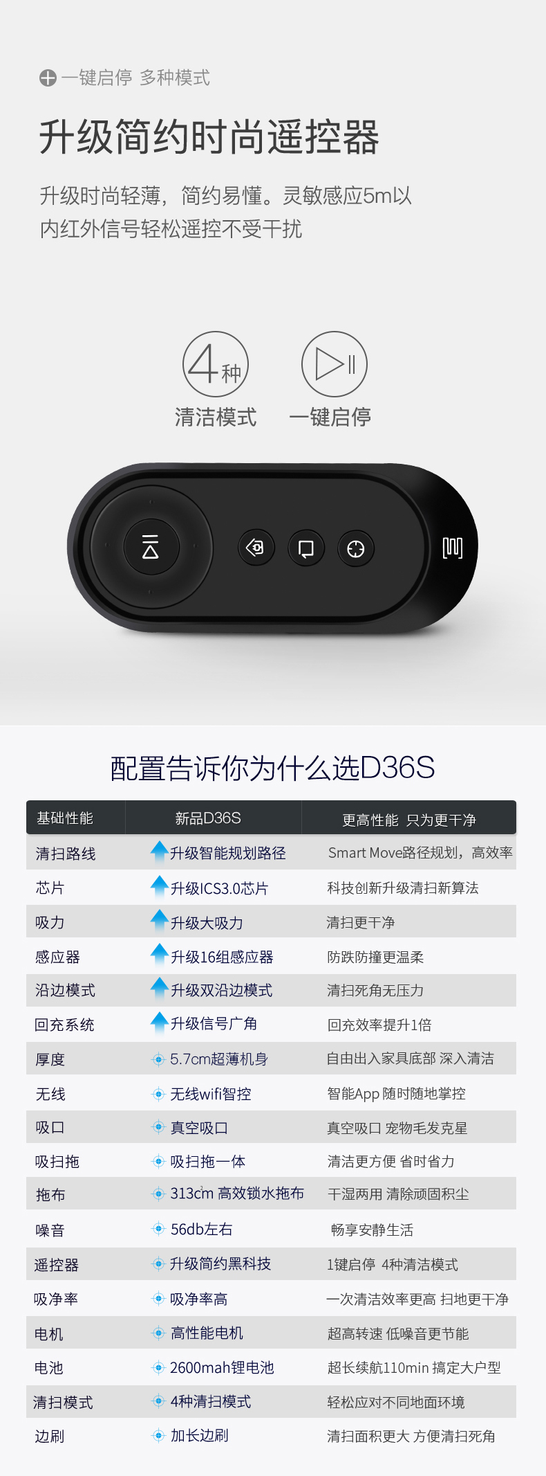 D36S详情图_09.jpg