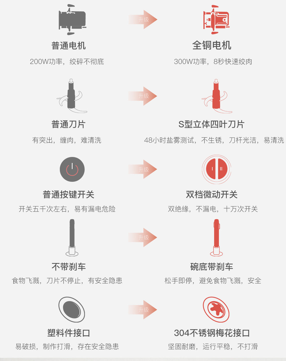 粉色切碎机（1）_02.jpg