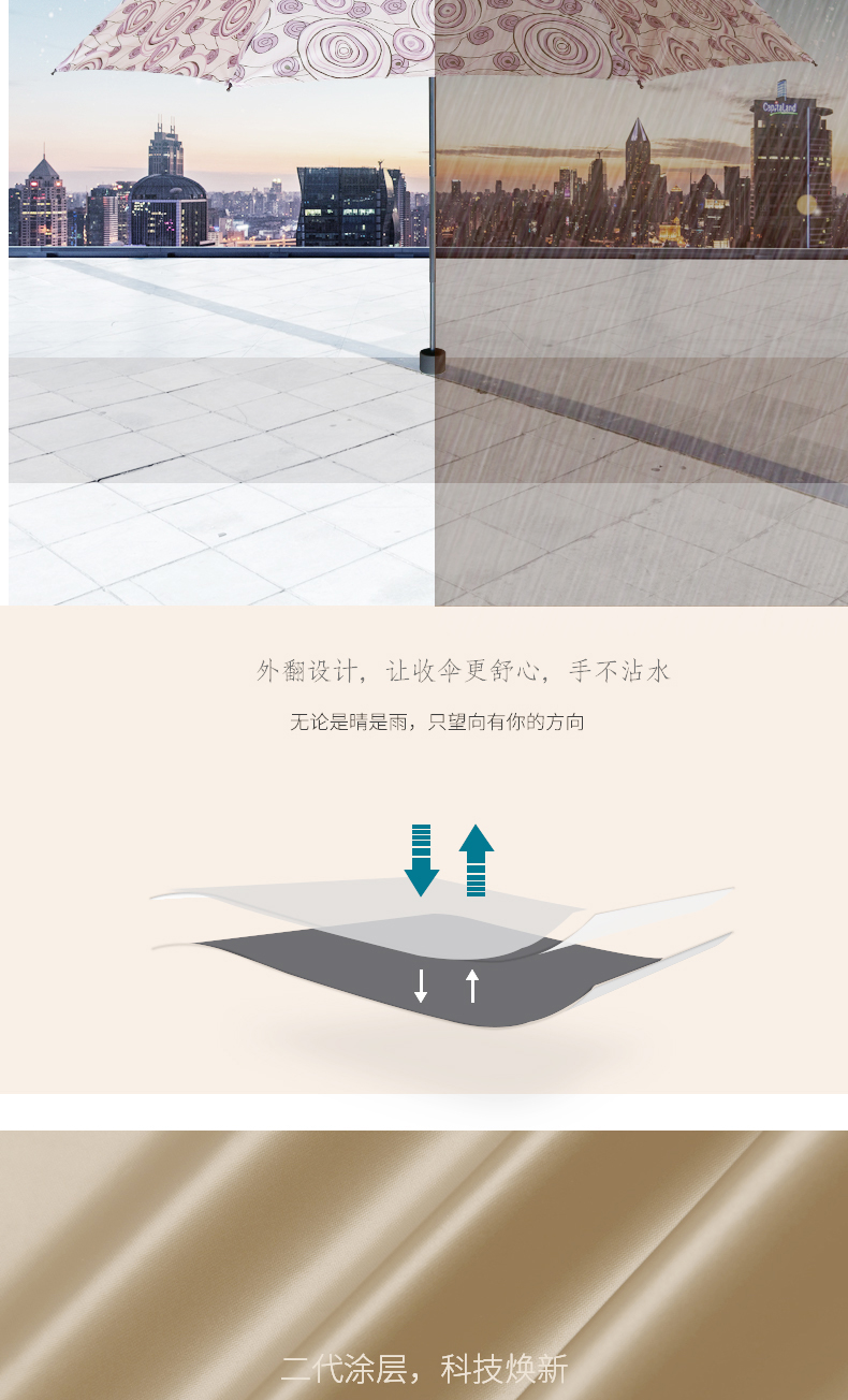 碎花金胶晴雨伞_02.jpg
