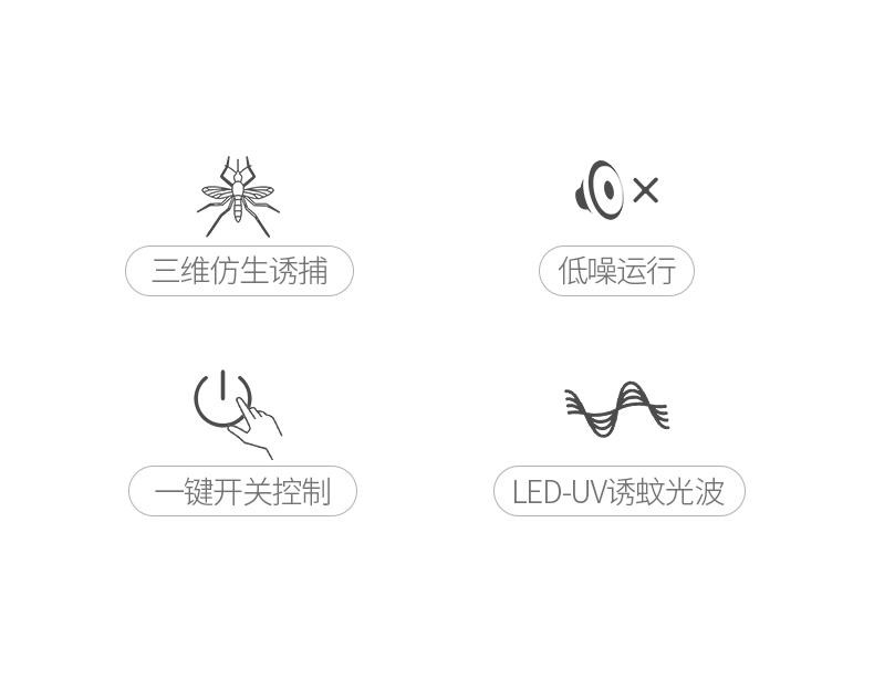 格林盈璐三维仿生灭蚊器GM963详情页-psd_02.jpg