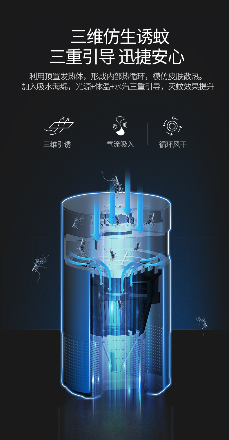 格林盈璐三维仿生灭蚊器GM963详情页-psd_12.jpg