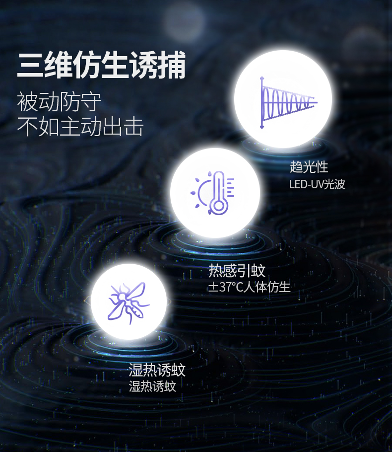 格林盈璐三维仿生灭蚊器GM963详情页-psd_08.jpg