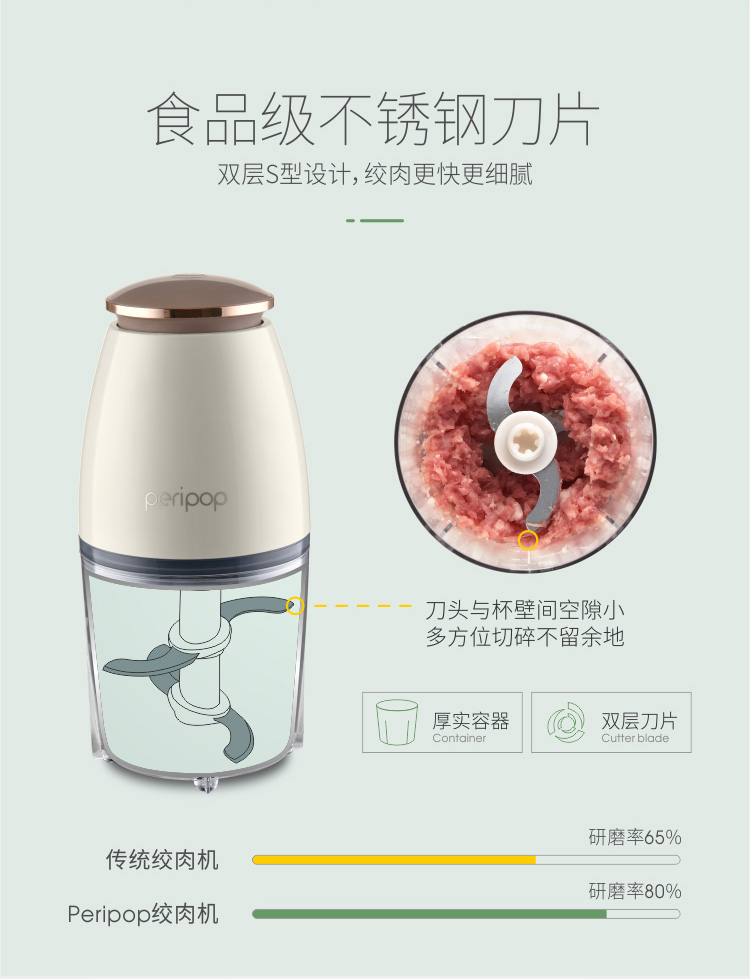 多功能绞肉机详情页750_07.jpg