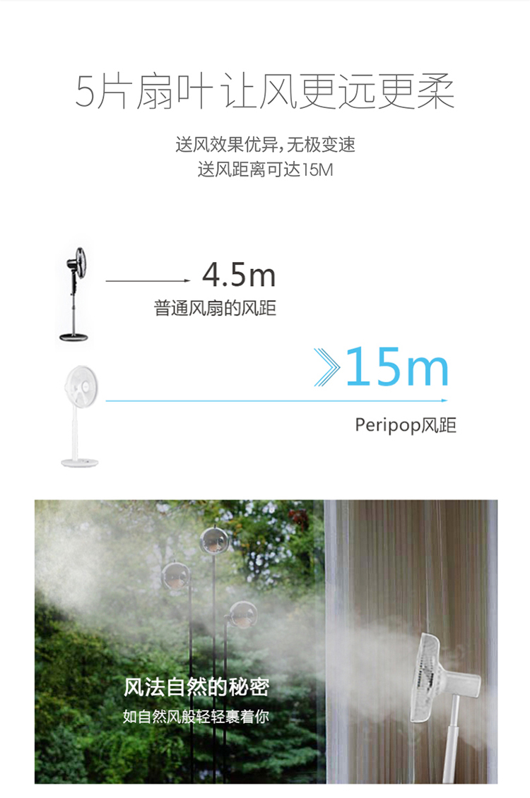 DC风扇详情页_07.jpg