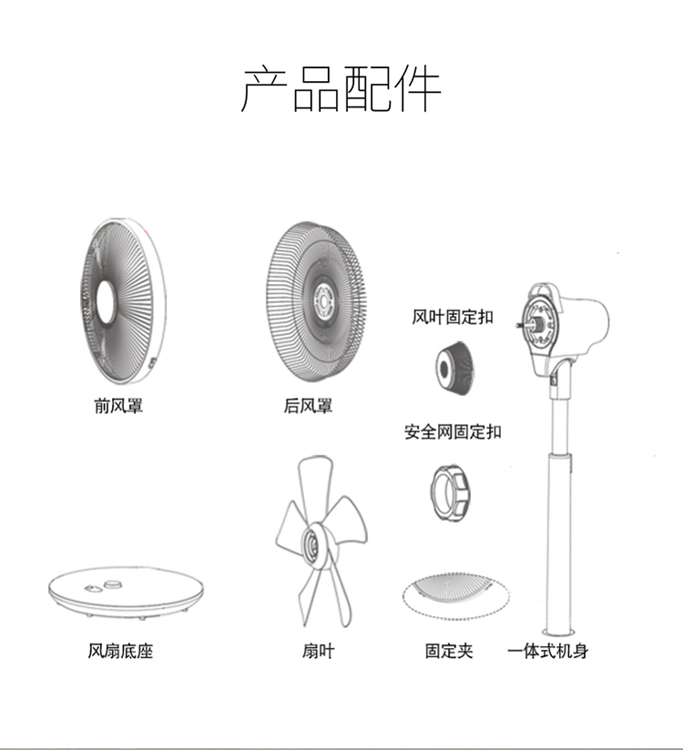 DC风扇详情页_24.jpg