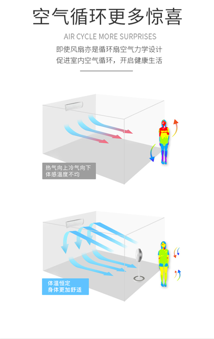 DC风扇详情页_17.jpg