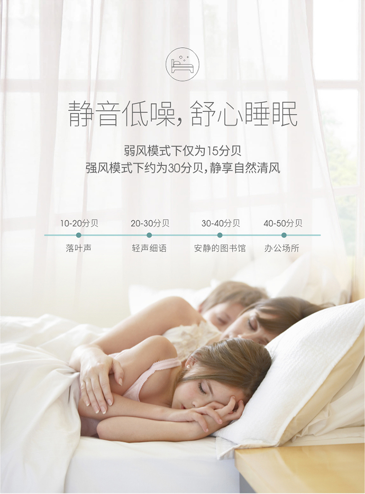 DC风扇详情页_09.jpg