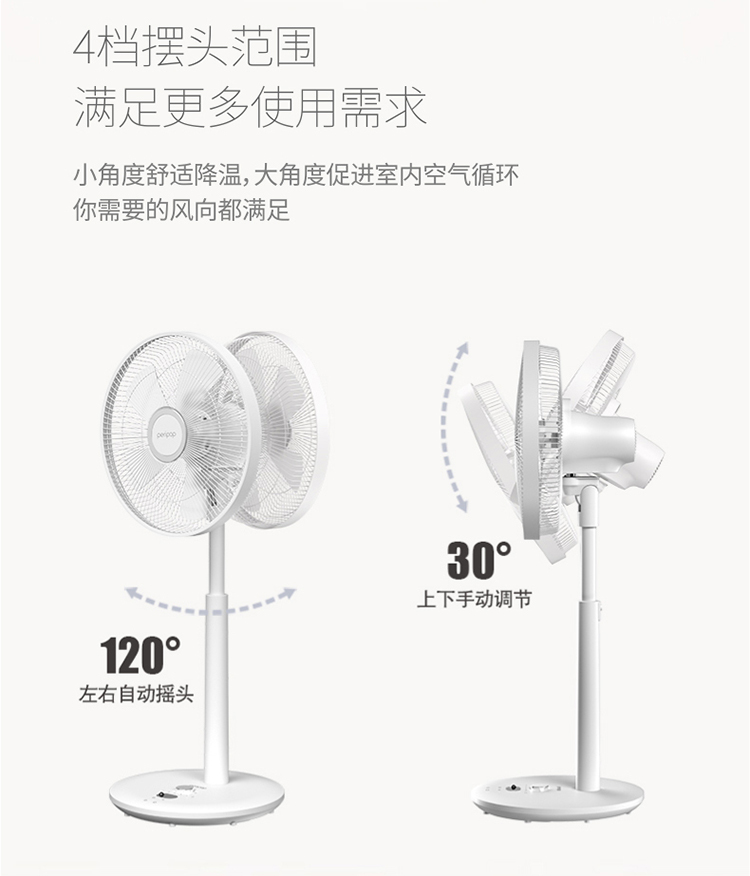 DC风扇详情页_15.jpg