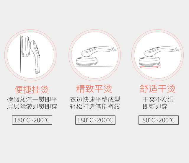 挂烫机详情-副本-恢复的_05.jpg