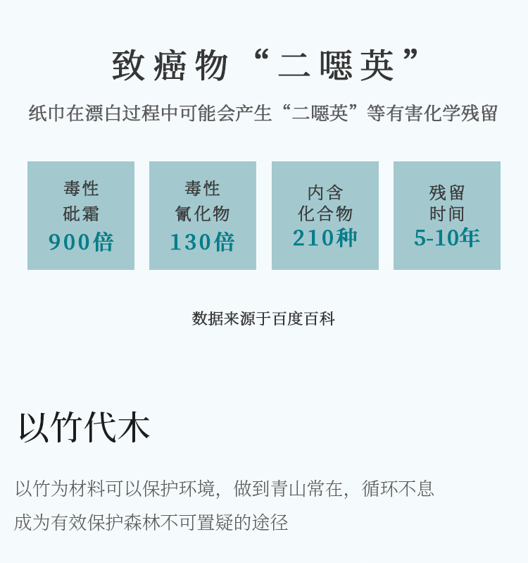抽纸110×6_18.jpg