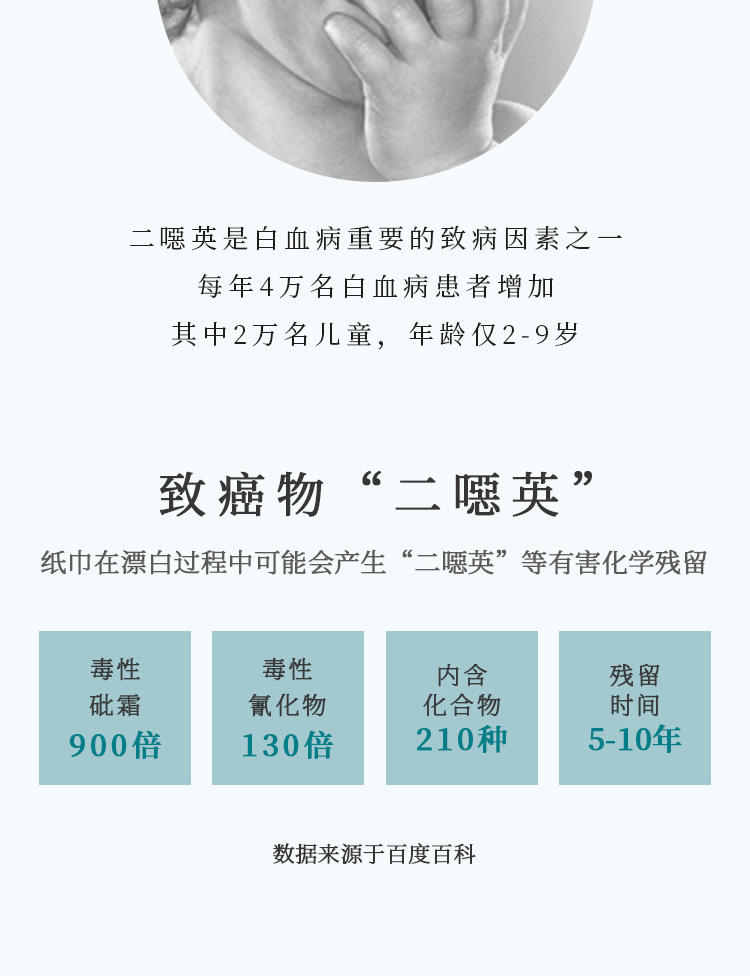 纸巾苏打_16.jpg