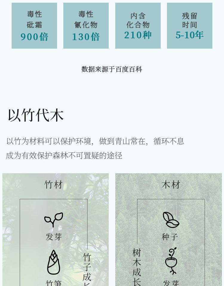 抽纸110×18_18.jpg