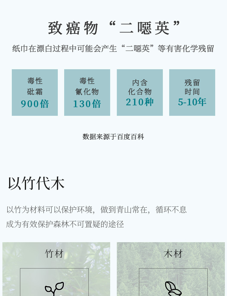 抽纸-110×14_18.jpg
