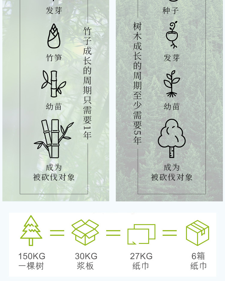 抽纸-110×14_19.jpg