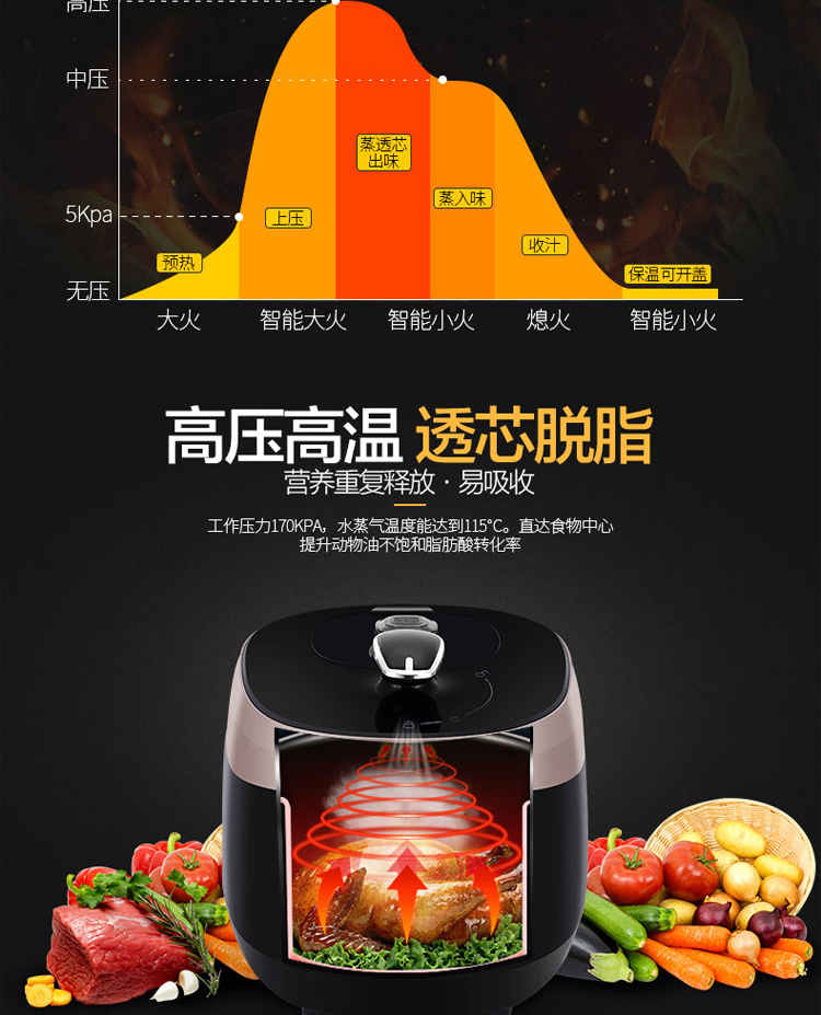 PSS5048P详情图_06.jpg