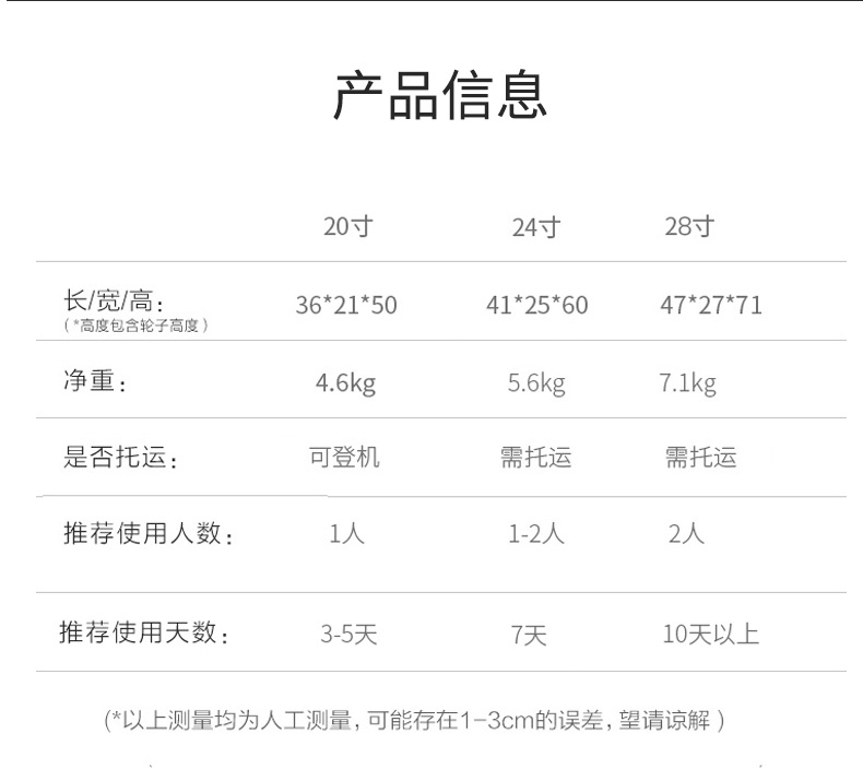 A168详情页_14.jpg