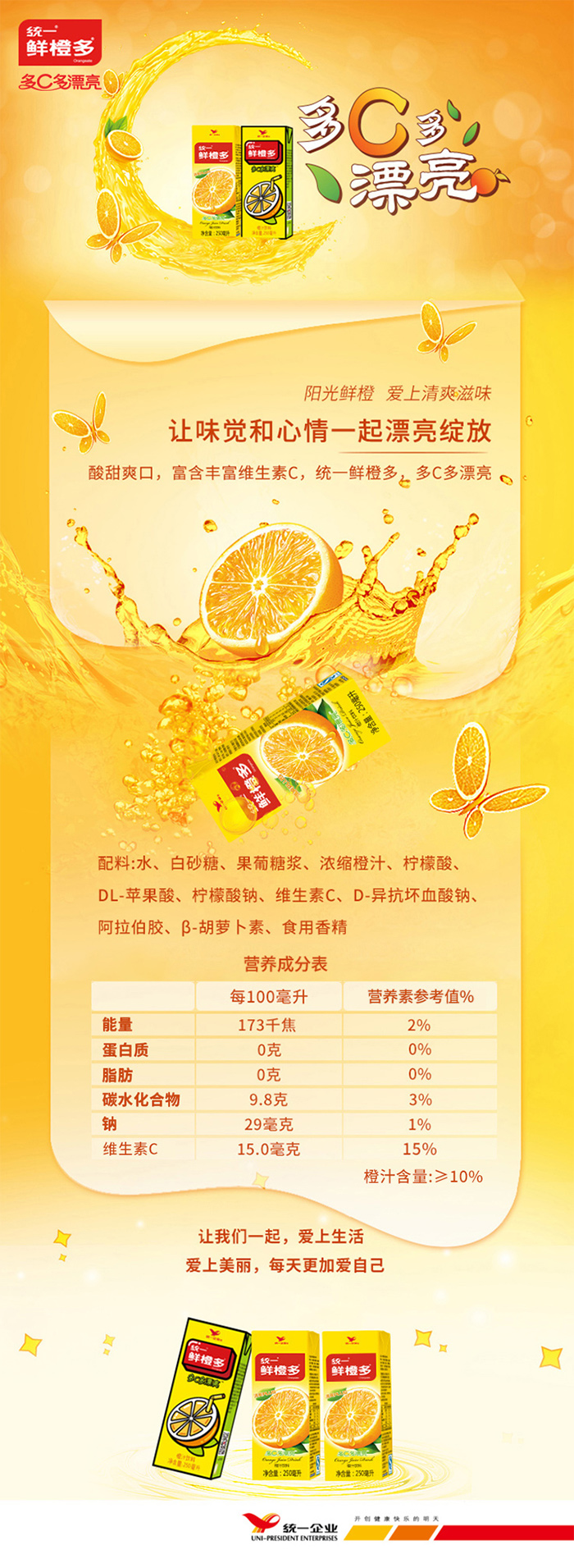 统一 鲜橙多盒装250ml_24盒 详情图.jpg