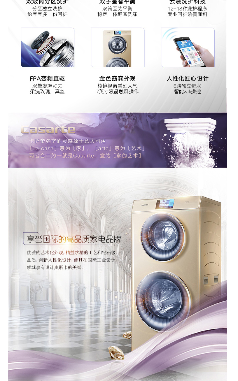 【卡萨帝C8-U12G1】卡萨帝（Casarte）海尔（Haier）出品-12公斤双子云裳双筒洗-智_02.jpg