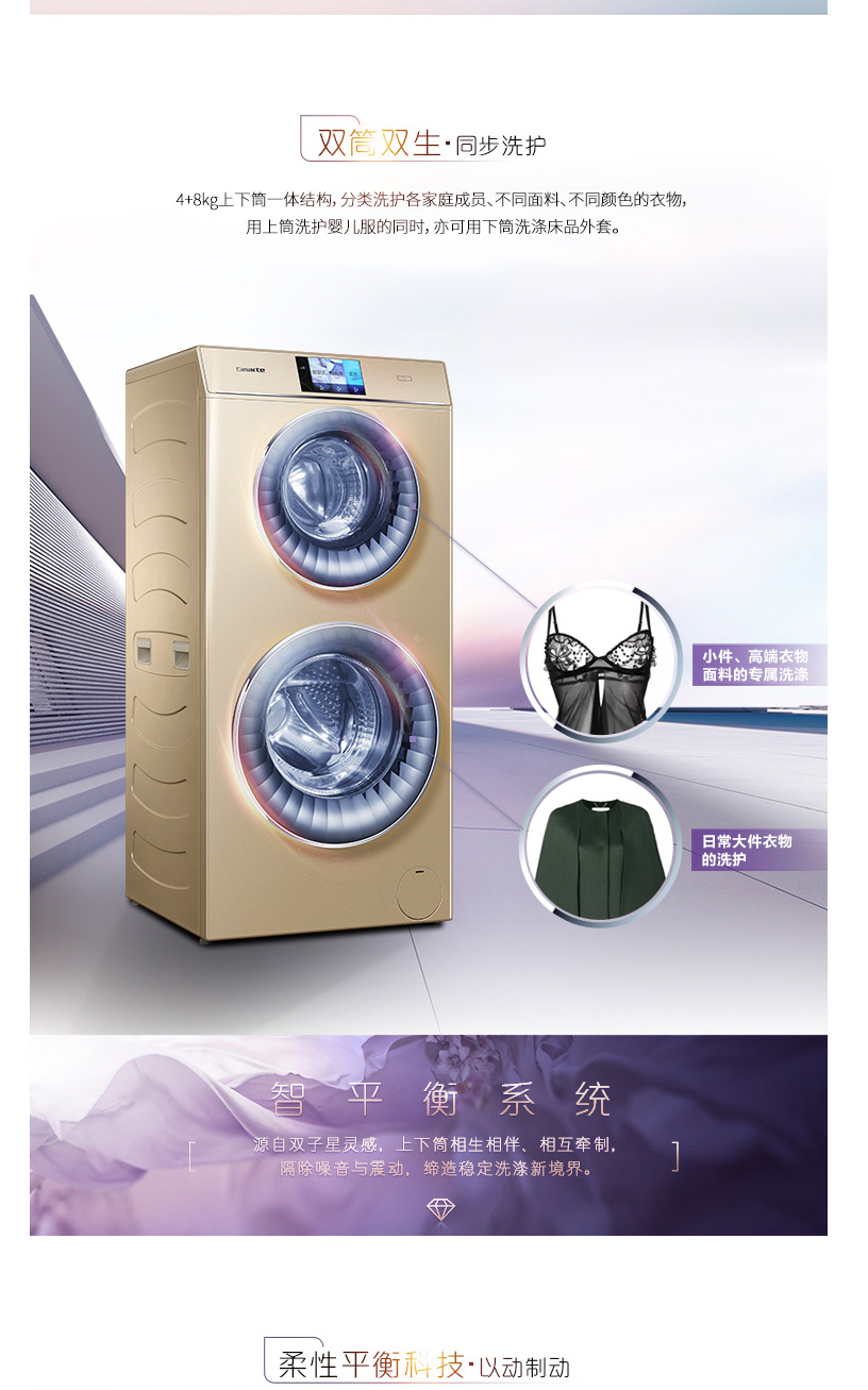 【卡萨帝C8-U12G1】卡萨帝（Casarte）海尔（Haier）出品-12公斤双子云裳双筒洗-智_05.jpg