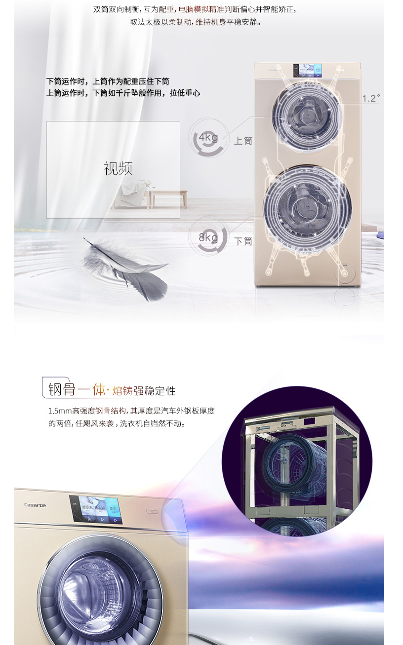 【卡萨帝C8-U12G1】卡萨帝（Casarte）海尔（Haier）出品-12公斤双子云裳双筒洗-智_06.jpg