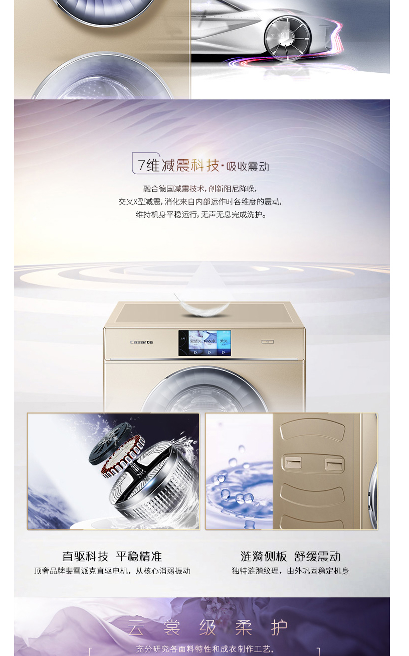 【卡萨帝C8-U12G1】卡萨帝（Casarte）海尔（Haier）出品-12公斤双子云裳双筒洗-智_07.jpg