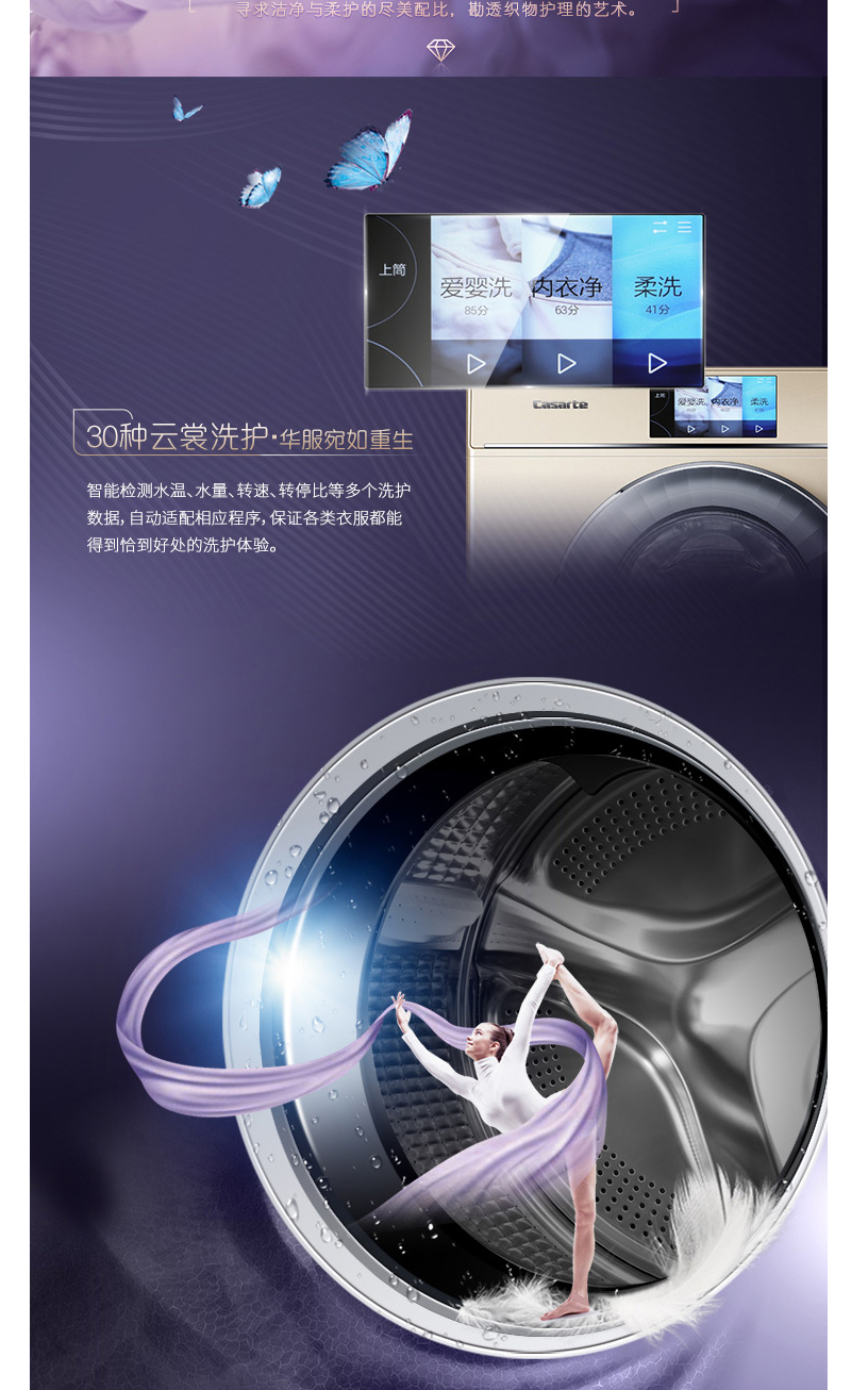 【卡萨帝C8-U12G1】卡萨帝（Casarte）海尔（Haier）出品-12公斤双子云裳双筒洗-智_08.jpg