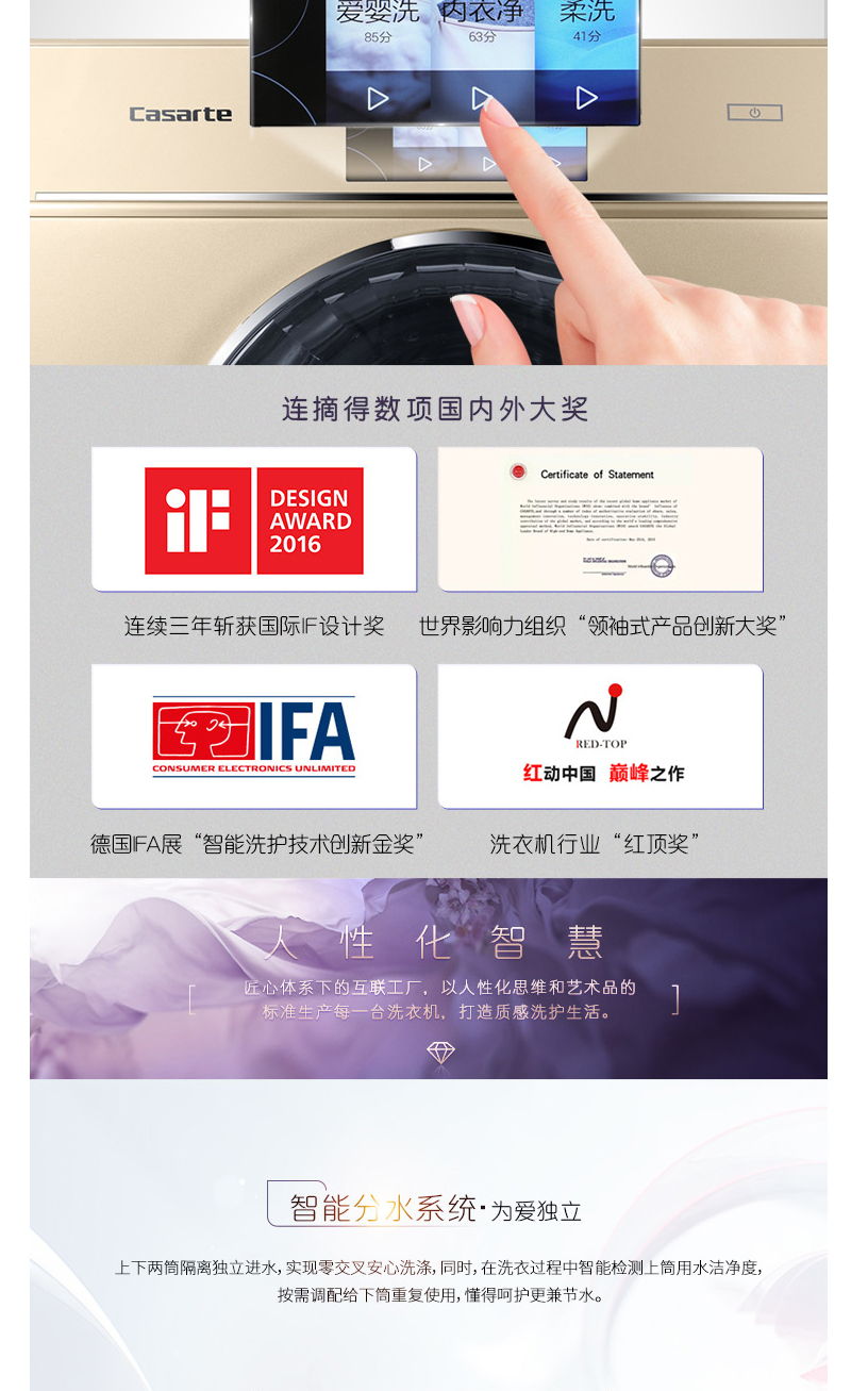 【卡萨帝C8-U12G1】卡萨帝（Casarte）海尔（Haier）出品-12公斤双子云裳双筒洗-智_12.jpg