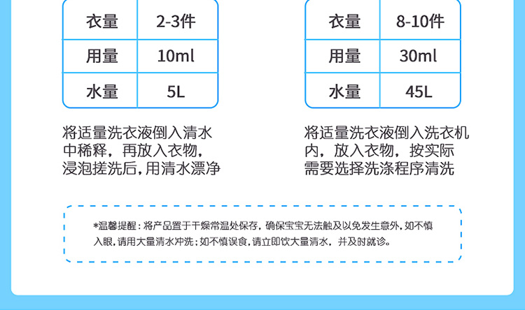 洗衣液详情页_15.jpg