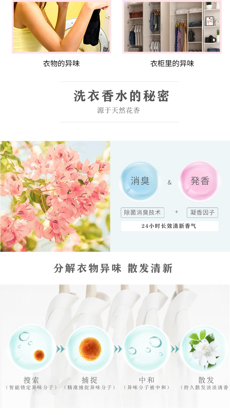 留香珠新详情页小红书（瓶装）_02.jpg