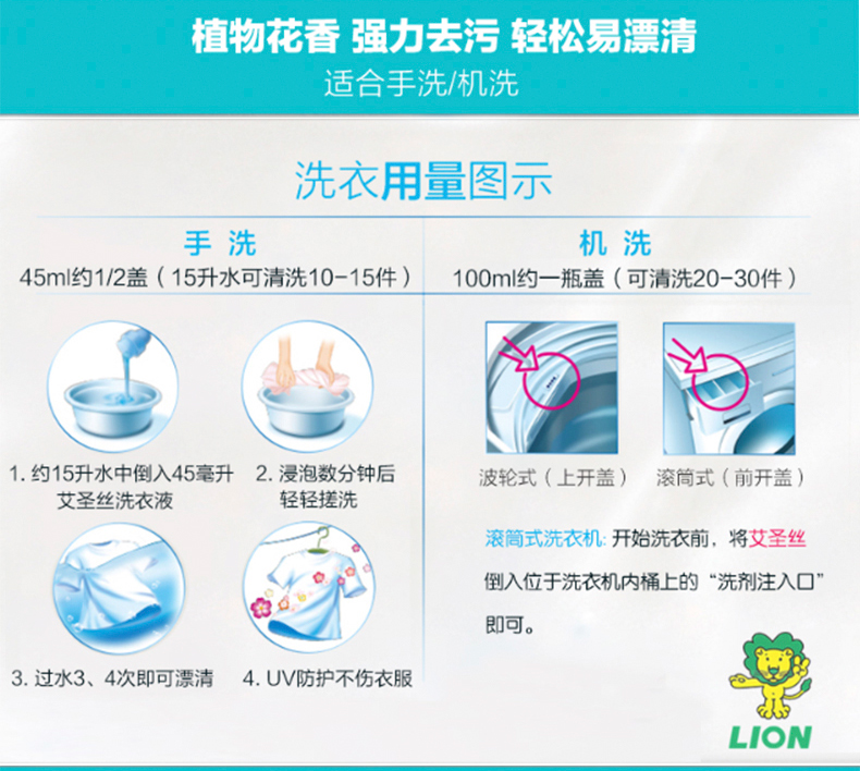 LION狮王泰国bsc艾圣丝植物精华洗衣液-进口包邮900ml风铃草香_01_06.jpg