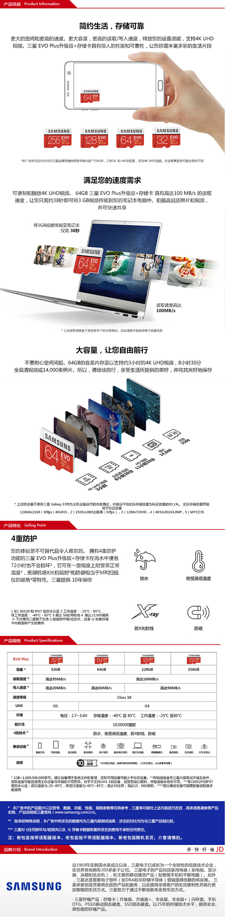 【三星MC】三星（SAMSUNG）64GB-TF（MicroSD）存储卡-U3-C10-4K-EVO.jpg